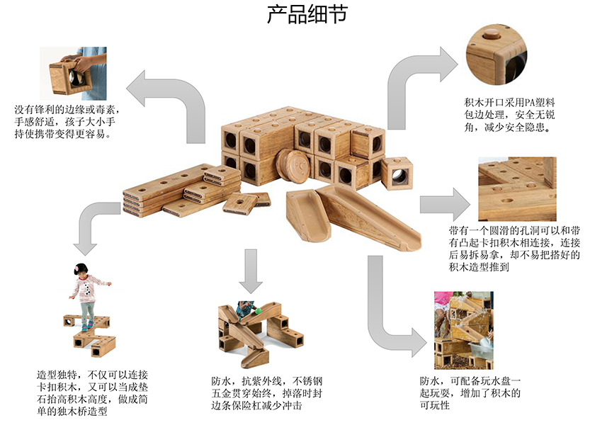 840 j积木细节图
